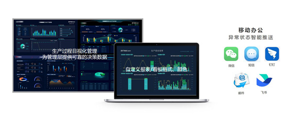 跨平臺B-S架構(gòu)，無需安裝客戶端+移動辦公
